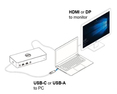 Dell 通用媒體插槽座 - D6000